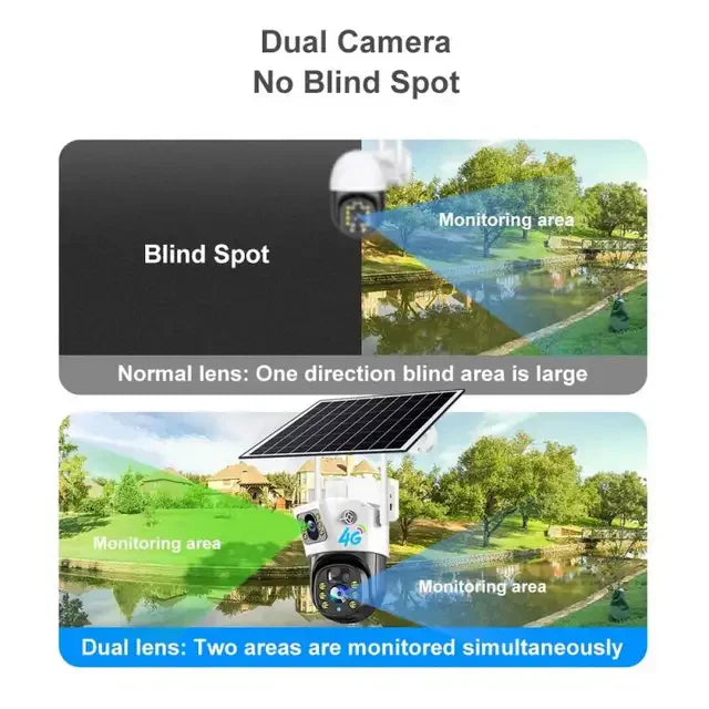 caméra solaire double lentille 4G extérieure V380 Pro 5MP